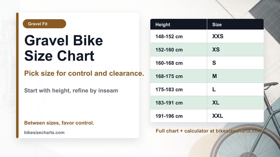 Gravel bike size chart by rider height and inseam in centimeters